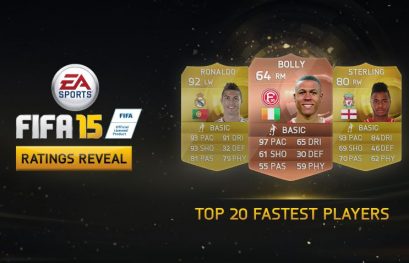 FIFA 15 : les 20 footballeurs les plus rapides